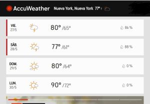 Tormentas eléctricas viernes y sábado empañan comienzo del feriado “Memorial Day” en Nueva York; el resto del fin de semana largo se perfila con buen clima