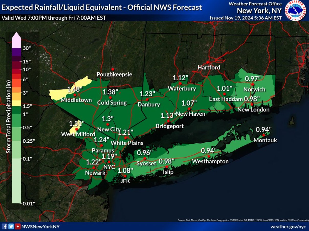 Llega la esperada lluvia a Nueva York esta semana y con frío; sigue alerta por sequía histórica